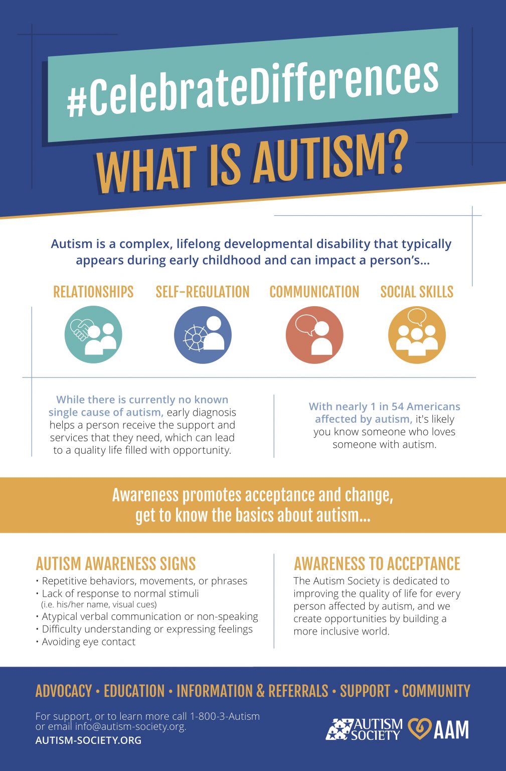 Autism Society of Greater New Orleans continues to # ...